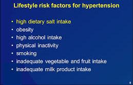 lifestyle-risk-factors_hypertension